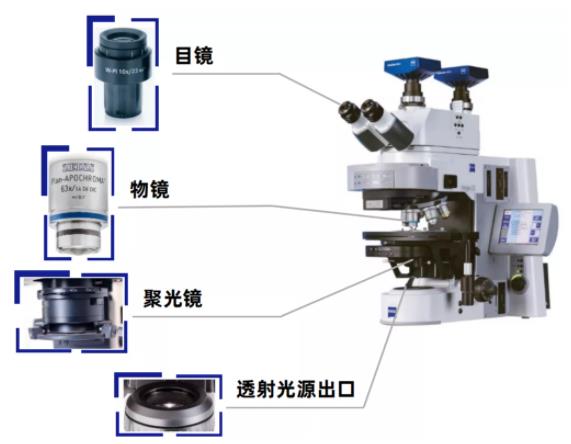 潼南蔡司潼南光学显微镜