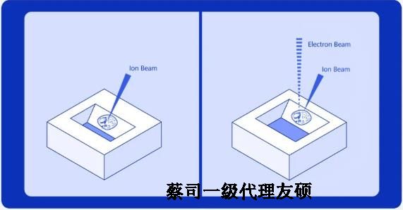 潼南扫描电子显微镜